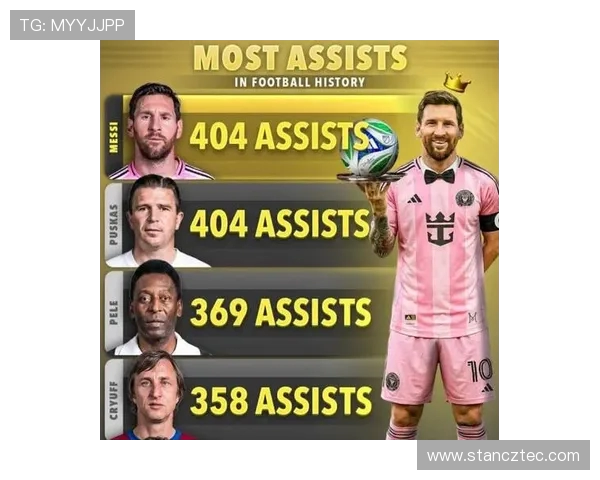 美职联上轮最佳阵容揭晓梅西穆勒阿尔巴阿连德领衔出战